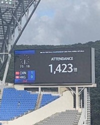 越来越少，国足vs中国香港比赛仅有1423人现场观看